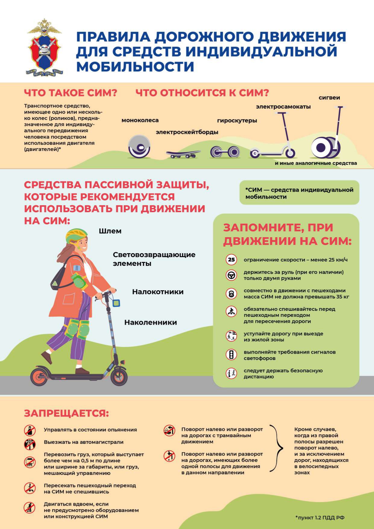 Правила дорожного движения для СИМ